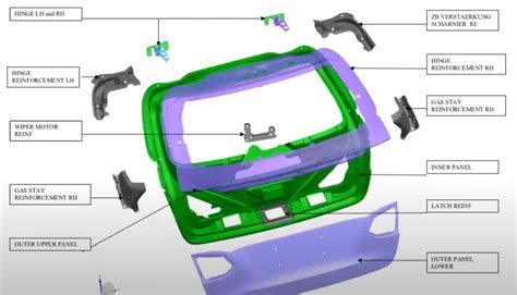 automotive sheet metal design|auto sheet metal replacement.